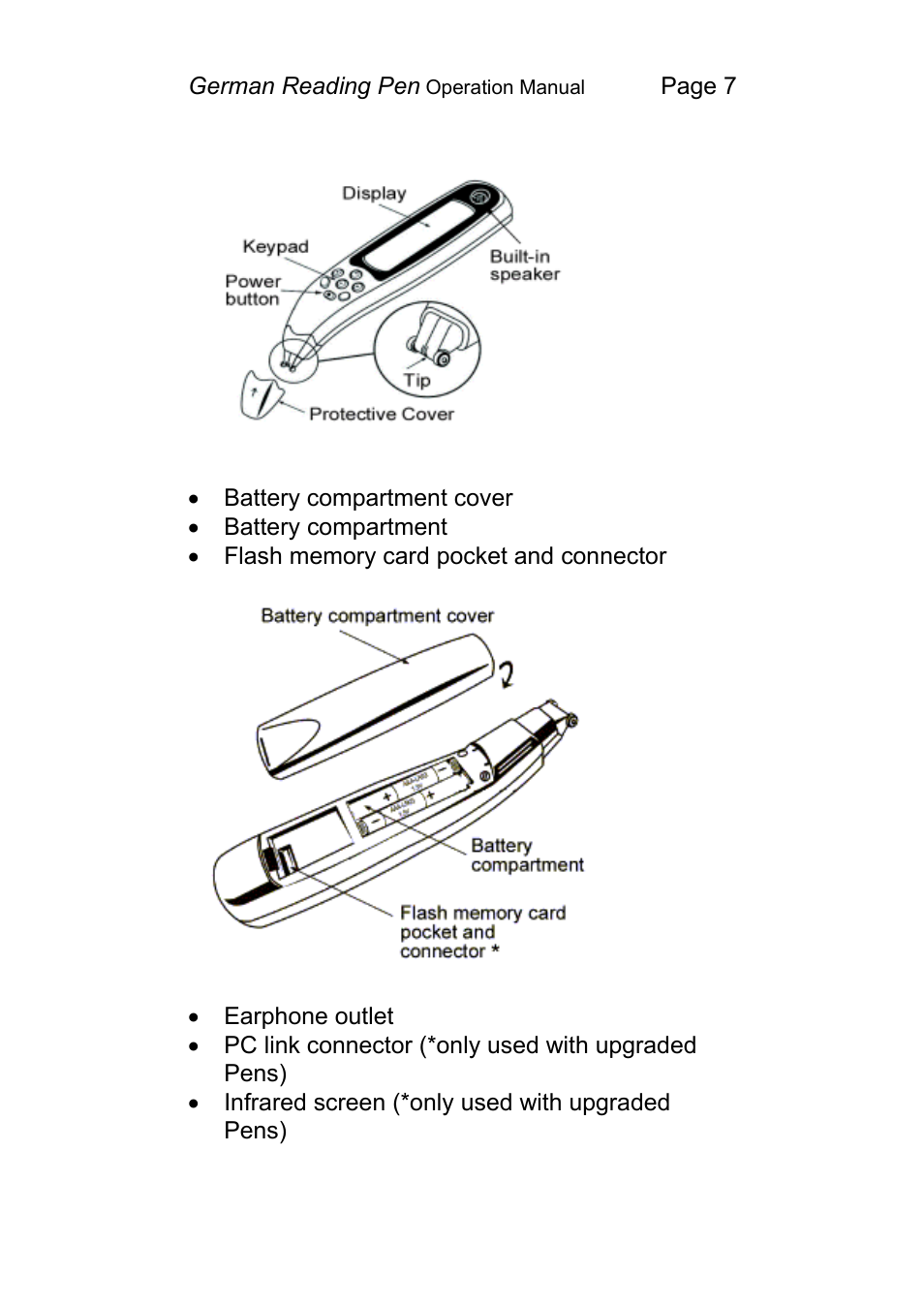 Wizcom Pen Scanner User Manual | Page 7 / 59