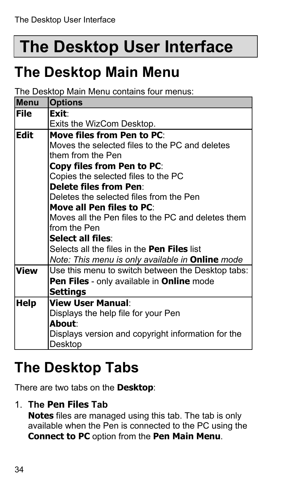 The desktop user interface, The desktop main menu, The desktop tabs | Wizcom InfoScan TS Elite User Manual | Page 36 / 46