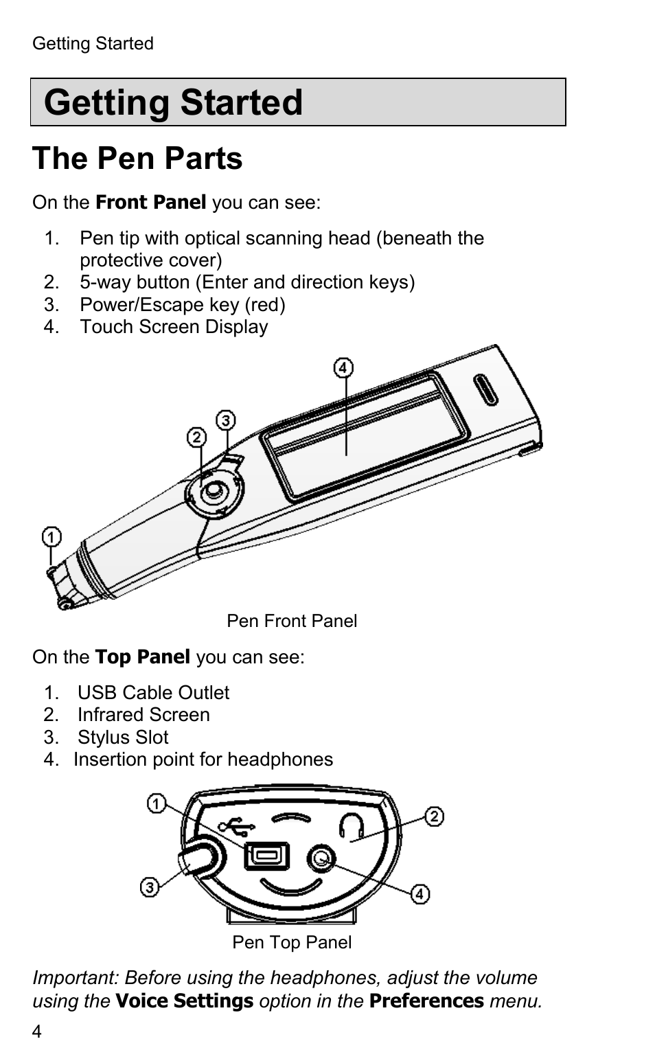 Getting started, The pen parts | Wizcom InfoScan TS Elite User Manual | Page 6 / 46