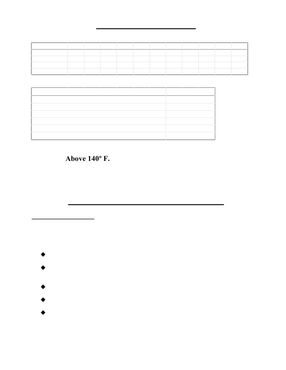 Power levels (watts), Operating instructions, Temperature limiters | Wind Crest CTI365D User Manual | Page 7 / 16