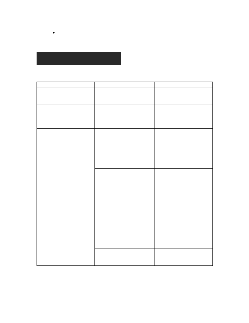 Troubleshooting | Whynter FM-65G User Manual | Page 9 / 10