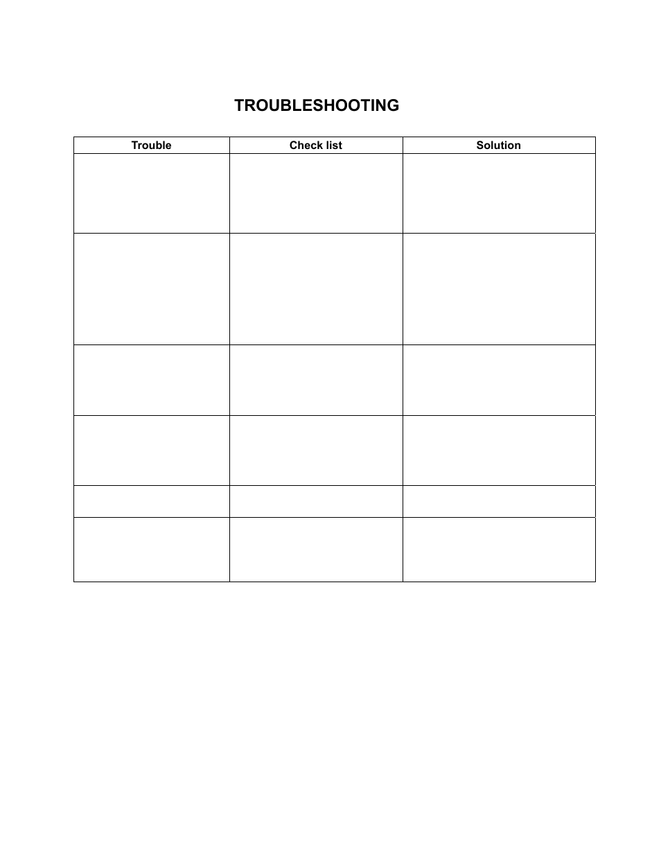 Troubleshooting | Whynter AFR-300 User Manual | Page 13 / 14