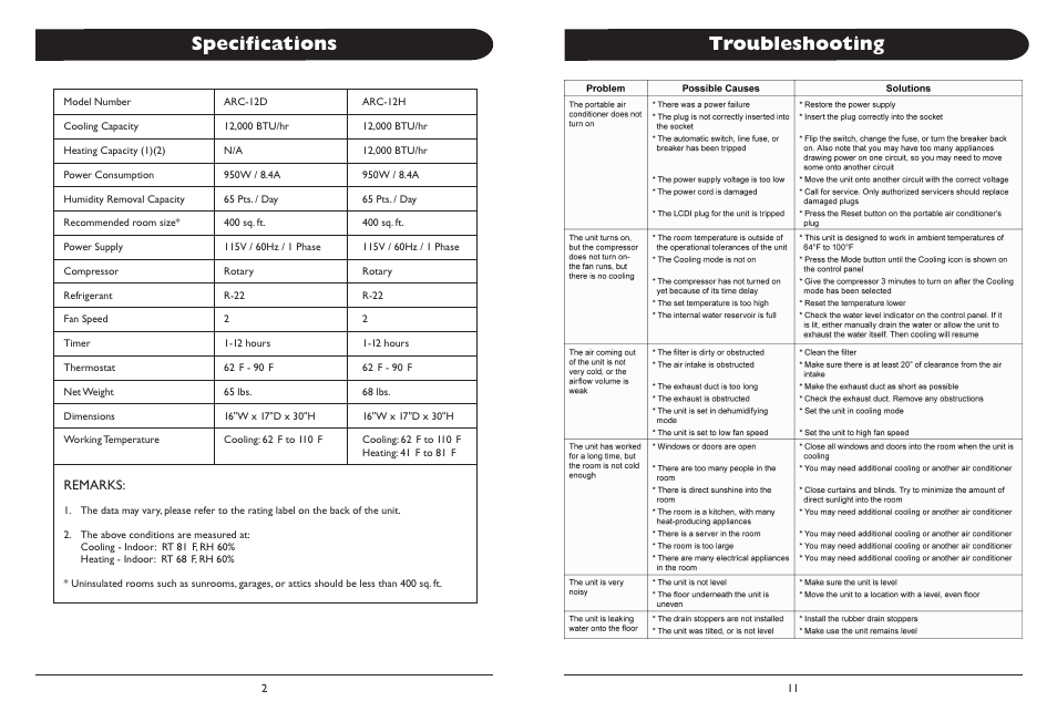 Specifications, Troubleshooting | Whynter ARC-12H User Manual | Page 7 / 8