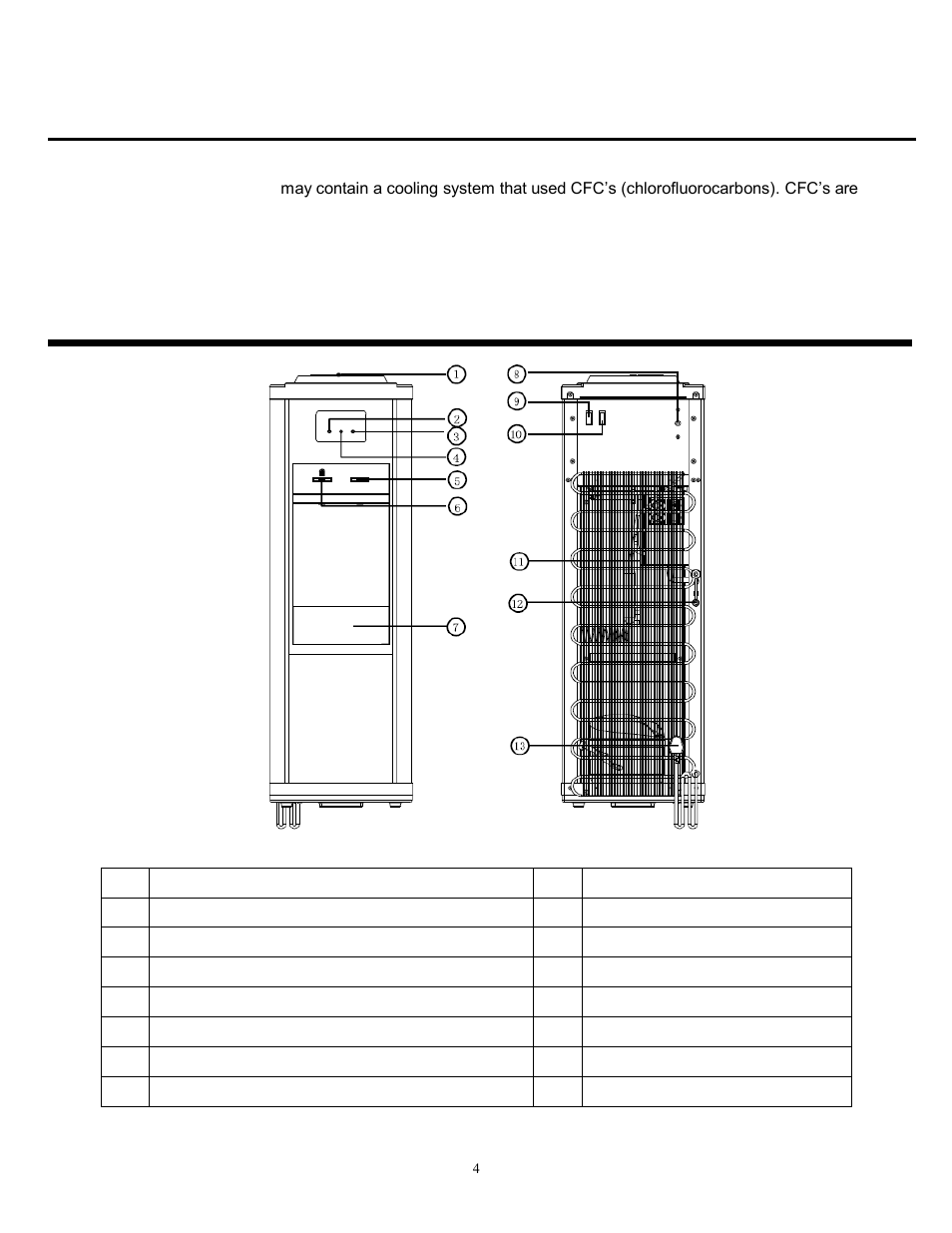 Proper disposal of a water dispenser, Parts overview | Whynter FX-7SB/W User Manual | Page 4 / 9