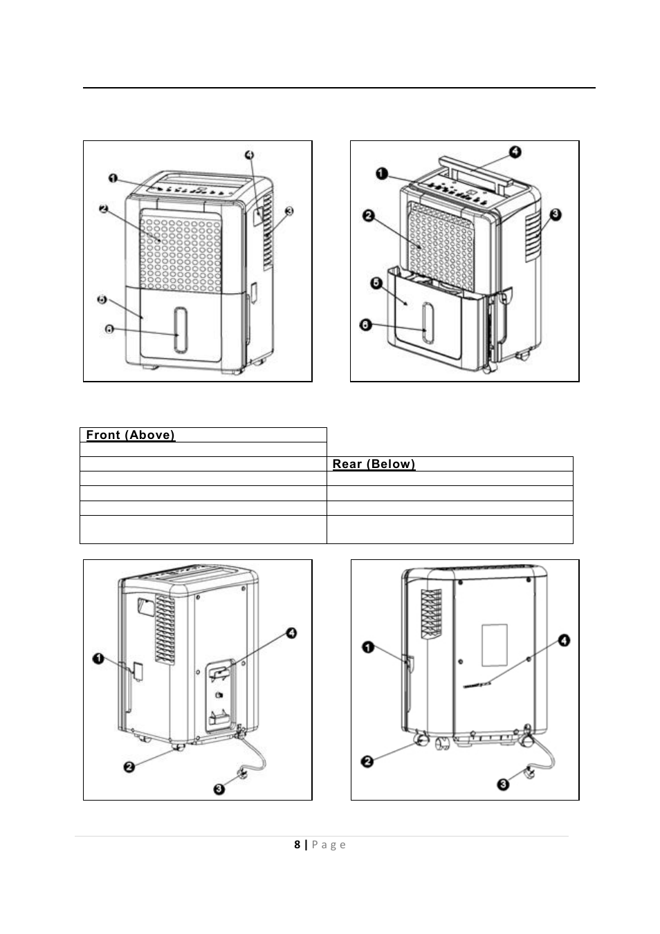 Identification of parts | Whynter RESIDENTIAL PORTABLE DEHUMIDIER RPD-651W User Manual | Page 8 / 15