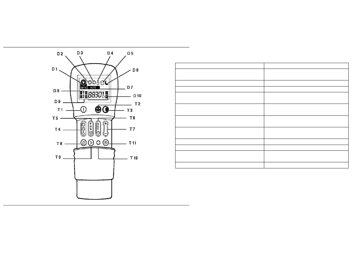 Whynter SNO ARC-13W/S User Manual | Page 12 / 29