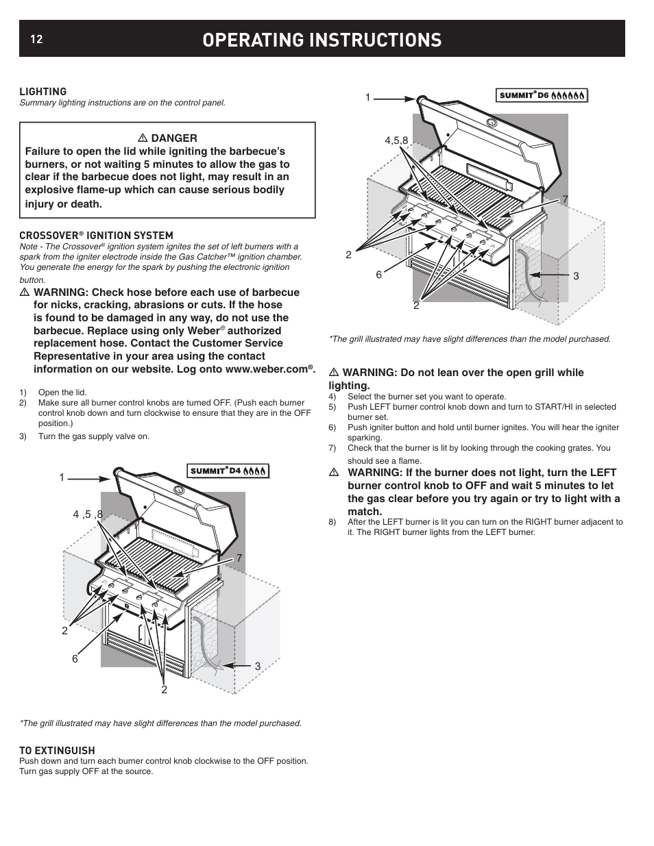 Operating instructions | weber D6 User Manual | Page 12 / 28