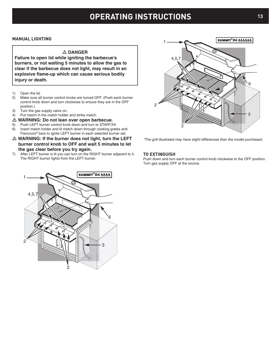 Operating instructions | weber D6 User Manual | Page 13 / 28