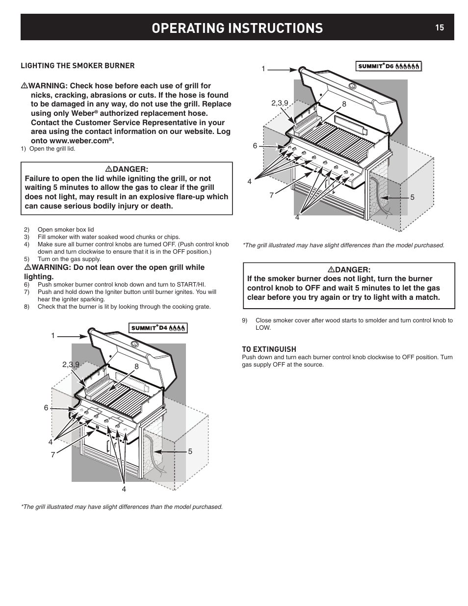 Operating instructions | weber D6 User Manual | Page 15 / 28