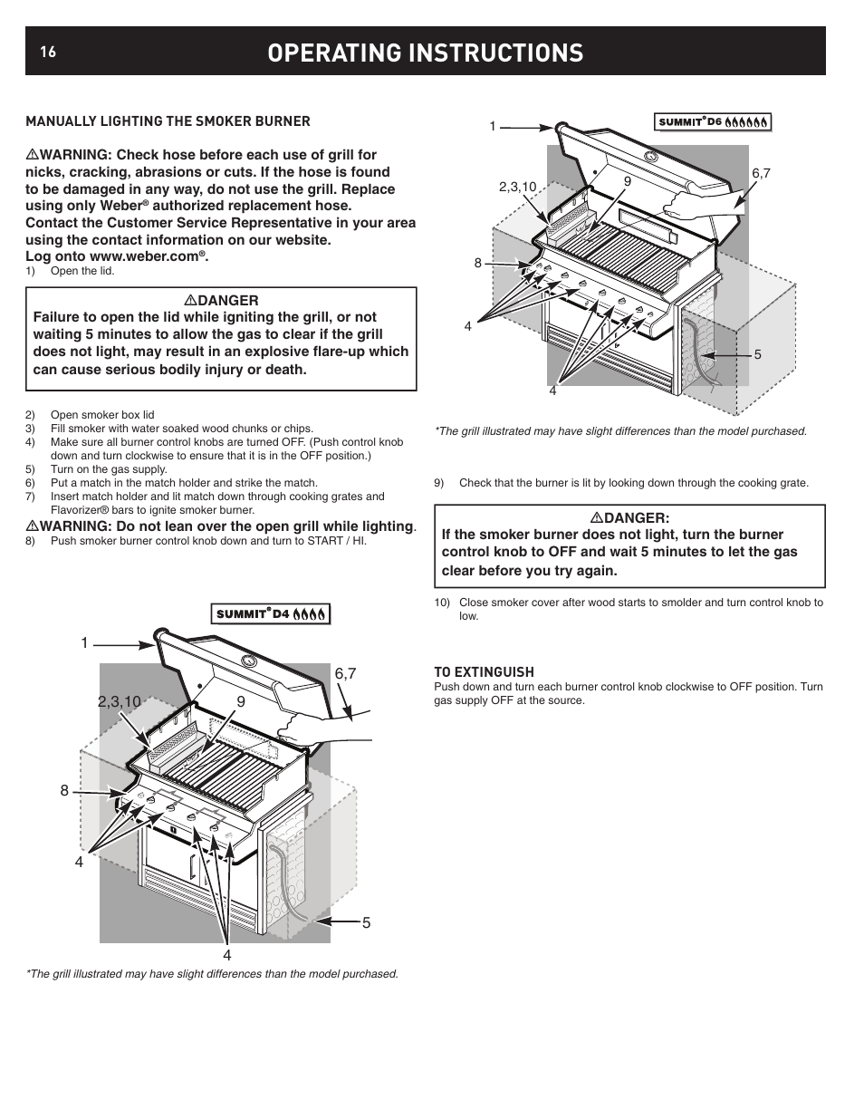 Operating instructions | weber D6 User Manual | Page 16 / 28