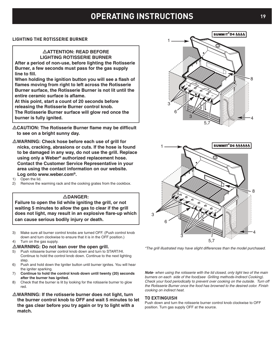 Operating instructions | weber D6 User Manual | Page 19 / 28