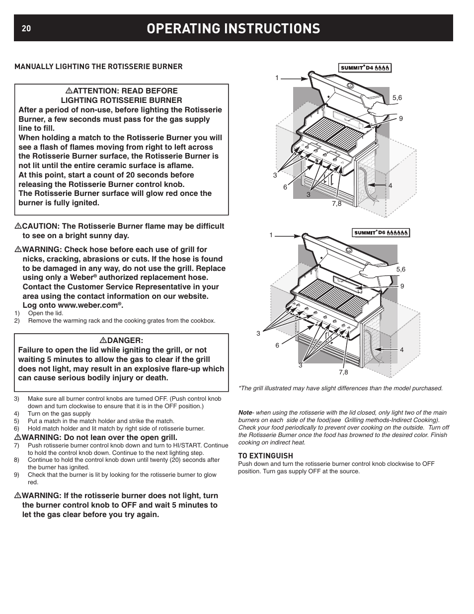 Operating instructions | weber D6 User Manual | Page 20 / 28