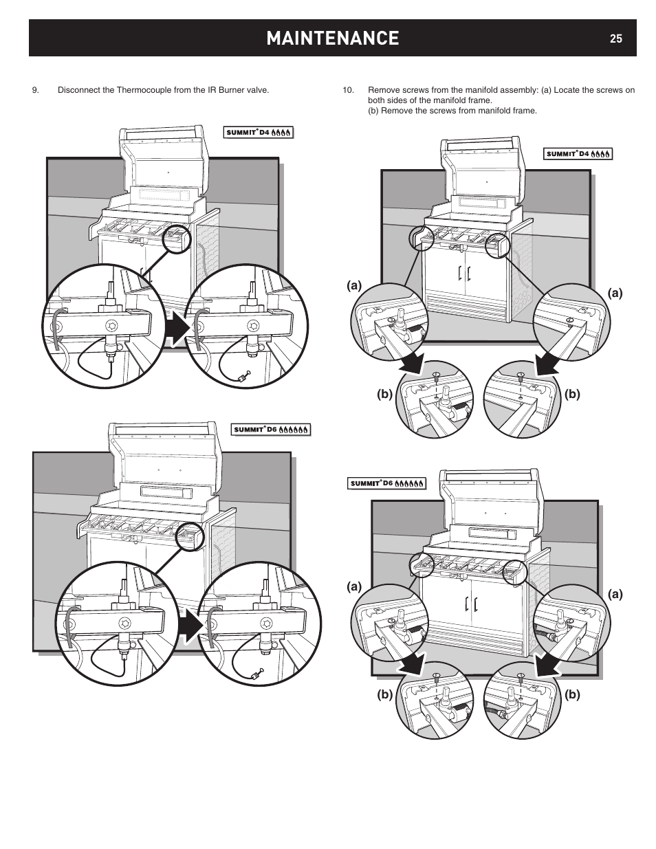 Maintenance | weber D6 User Manual | Page 25 / 28