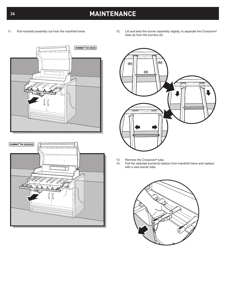 Maintenance | weber D6 User Manual | Page 26 / 28