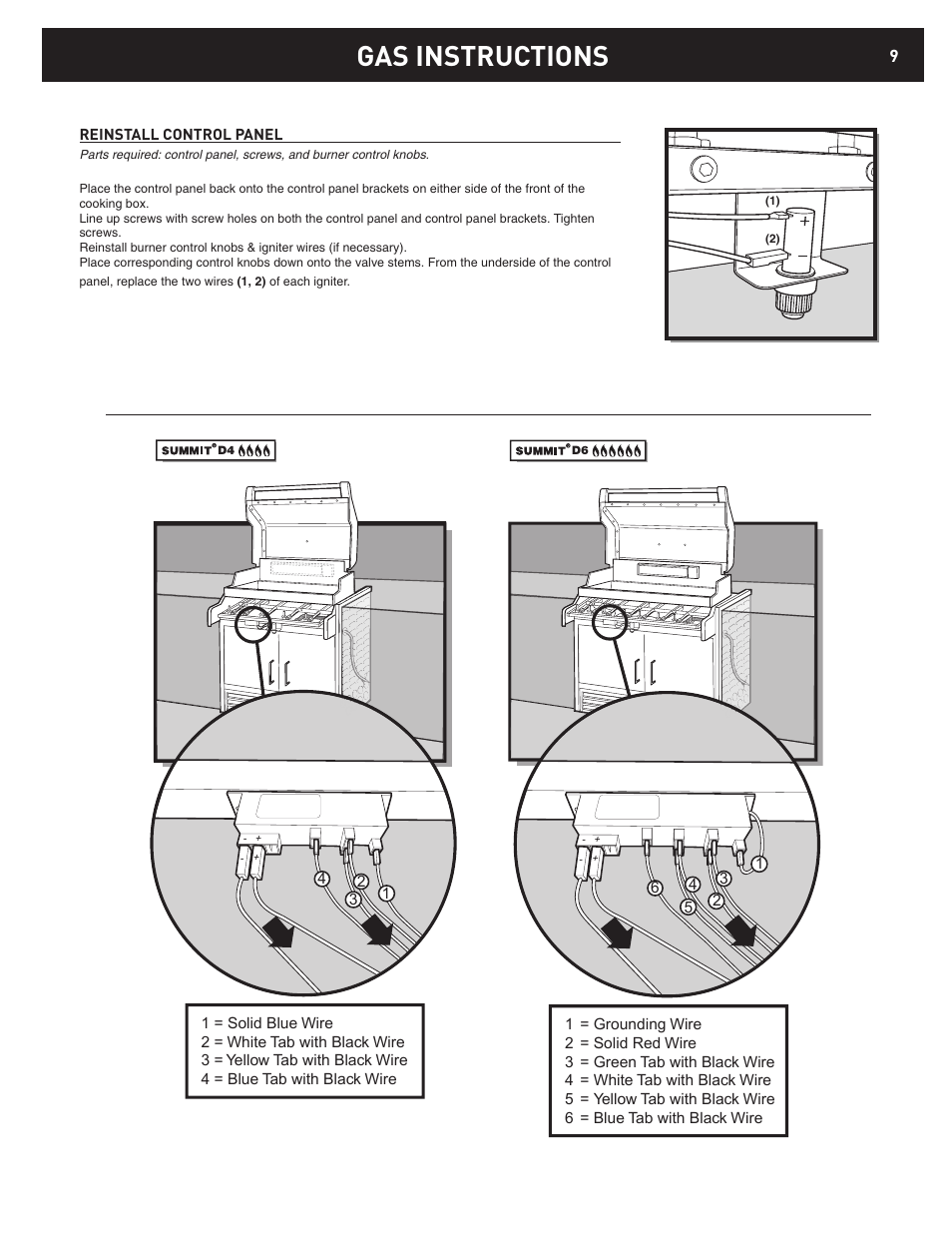 Gas instructions | weber D6 User Manual | Page 9 / 28