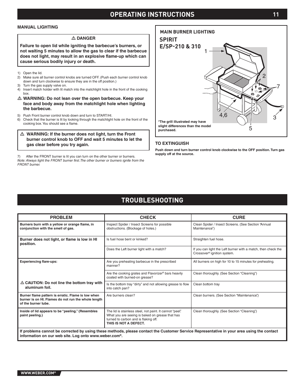 Operating instructions, Troubleshooting | weber 89527 User Manual | Page 11 / 40