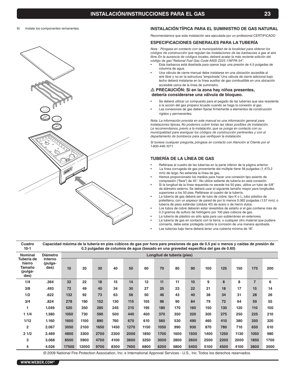 Instalación/instrucciones para el gas | weber 56070 User Manual | Page 23 / 44