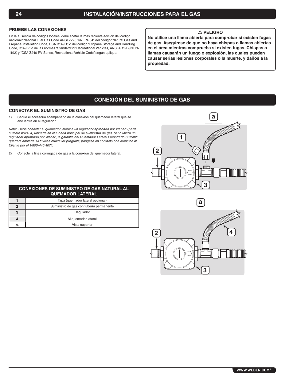 Instalación/instrucciones para el gas, Conexión del suministro de gas | weber 56070 User Manual | Page 24 / 44