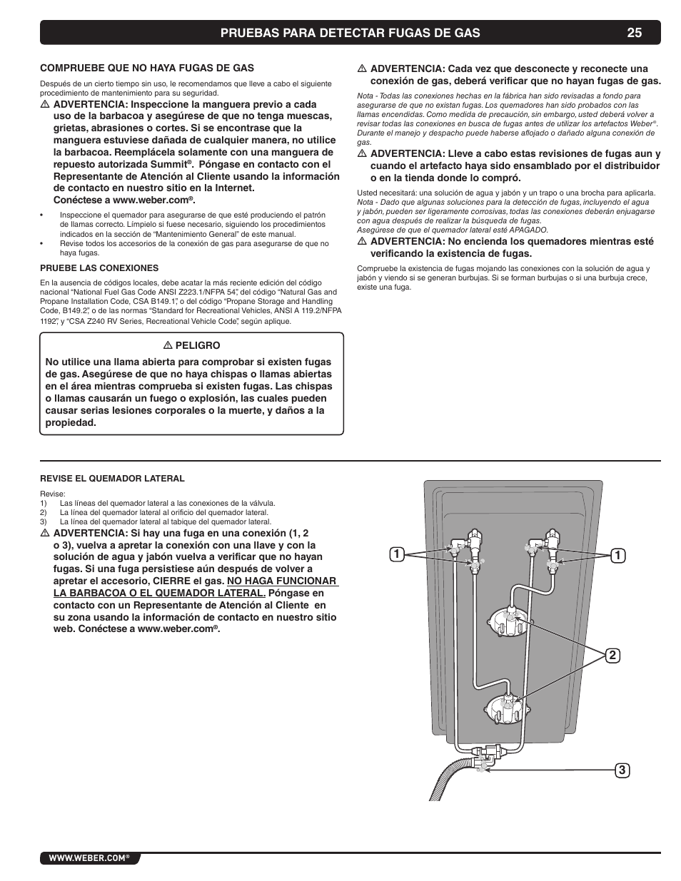 Pruebas para detectar fugas de gas | weber 56070 User Manual | Page 25 / 44