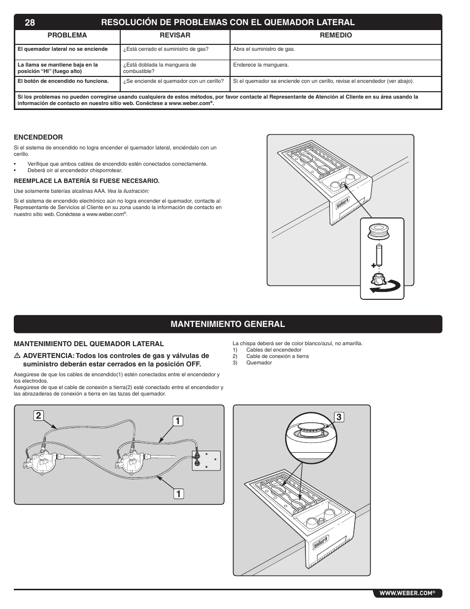 Resolución de problemas con el quemador lateral, Mantenimiento general | weber 56070 User Manual | Page 28 / 44