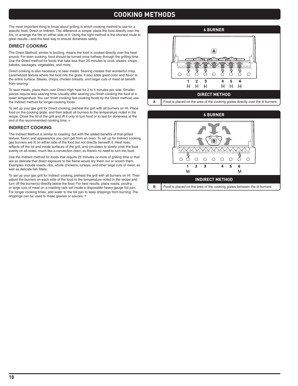 Cooking methods | weber Summit 56206 User Manual | Page 18 / 108