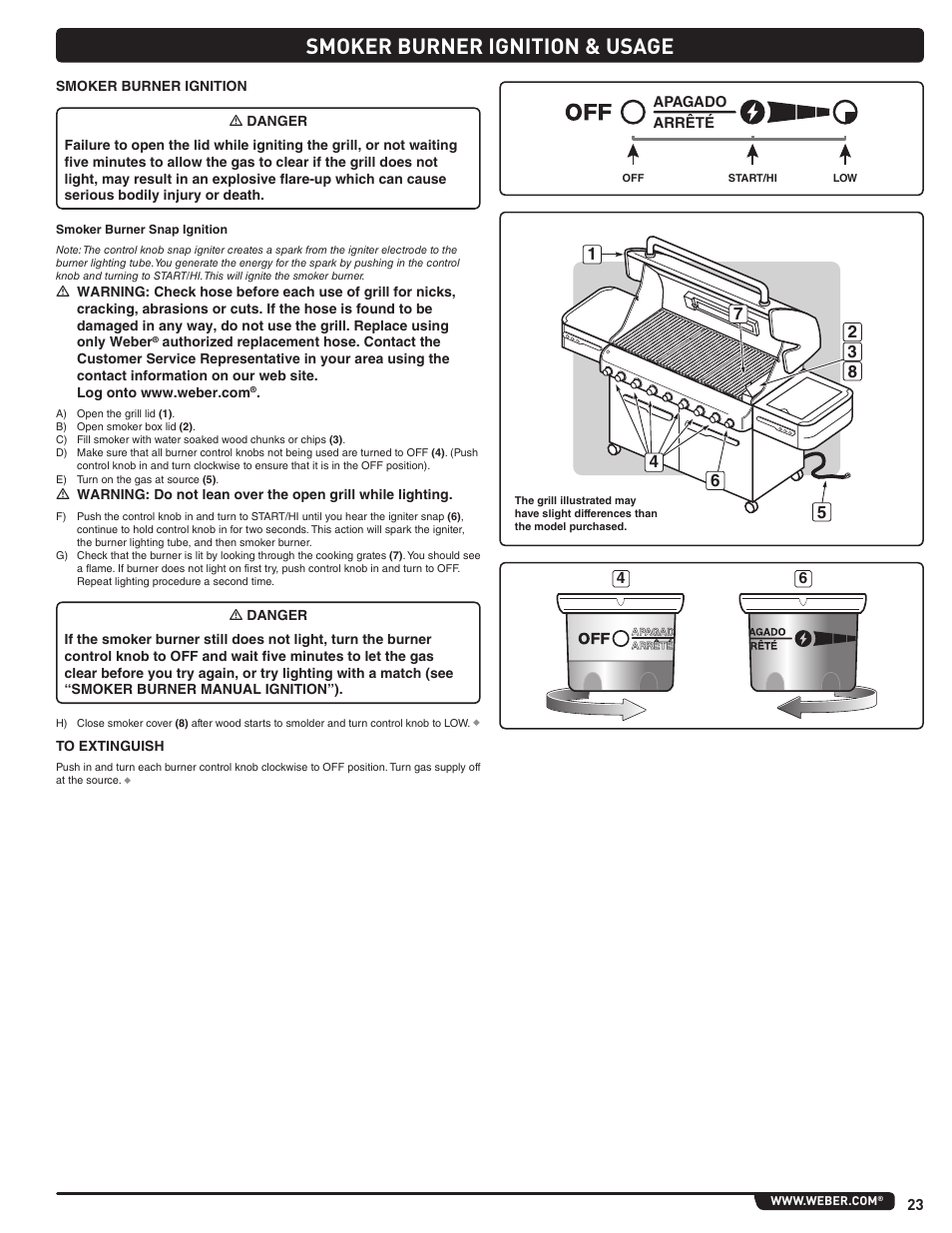 Smoker burner ignition & usage | weber Summit 56206 User Manual | Page 23 / 108