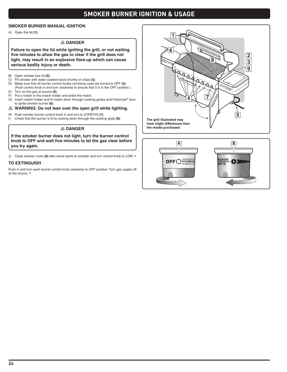 Smoker burner ignition & usage | weber Summit 56206 User Manual | Page 24 / 108