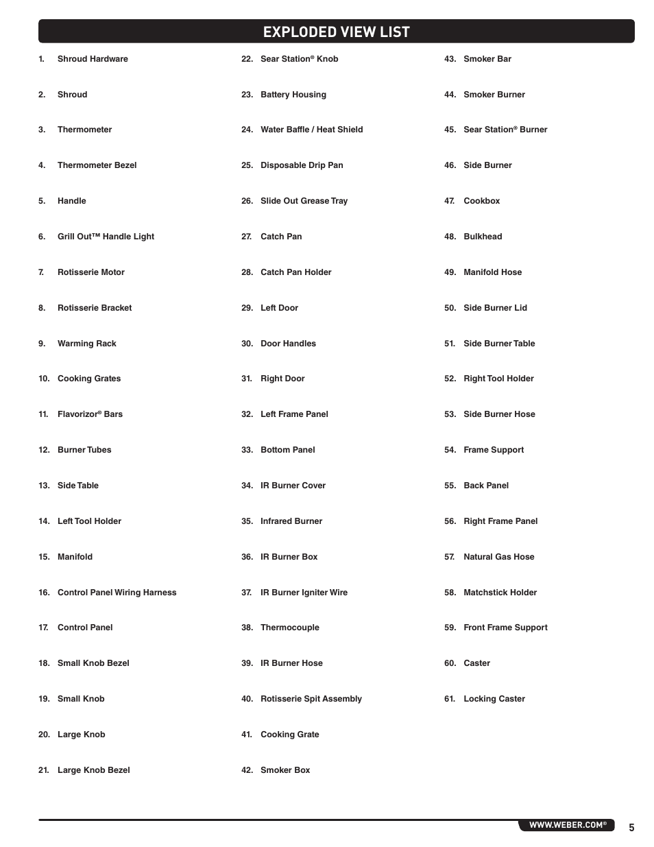 Exploded view list | weber Summit 56206 User Manual | Page 5 / 108