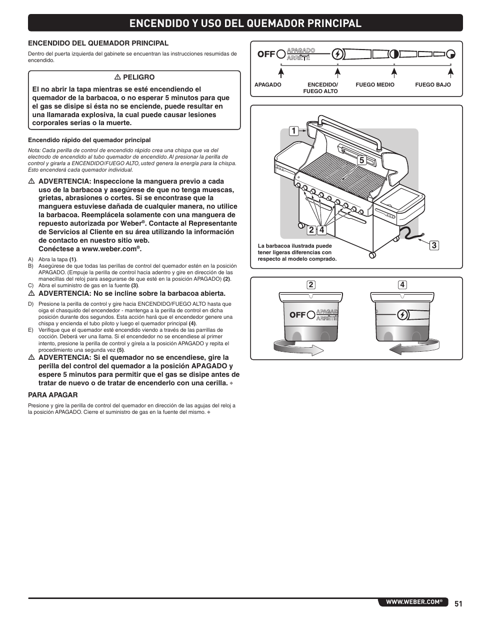 Encendido y uso del quemador principal | weber Summit 56206 User Manual | Page 51 / 108