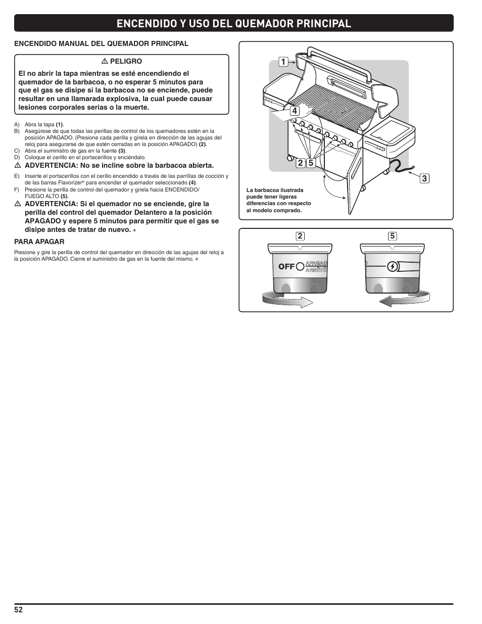 Encendido y uso del quemador principal | weber Summit 56206 User Manual | Page 52 / 108