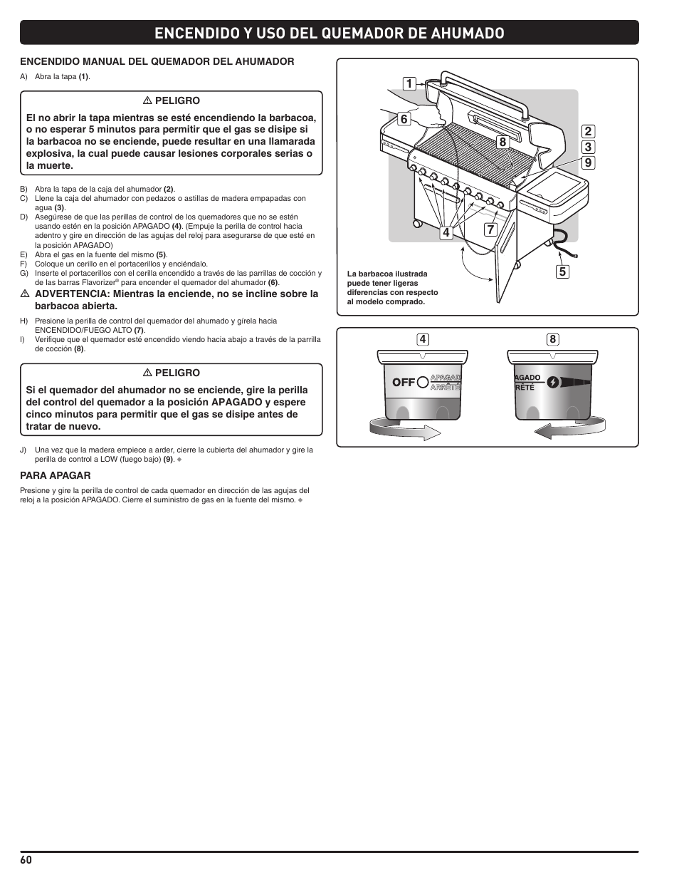 Encendido y uso del quemador de ahumado | weber Summit 56206 User Manual | Page 60 / 108