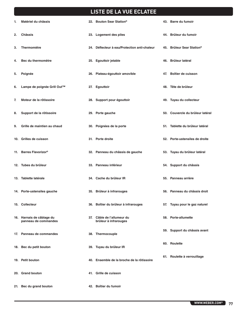 Liste de la vue eclatee | weber Summit 56206 User Manual | Page 77 / 108