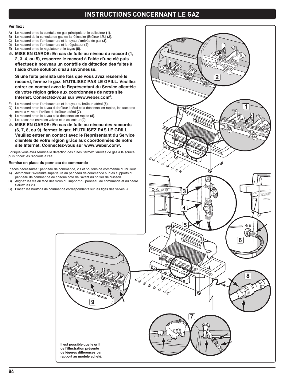 Instructions concernant le gaz | weber Summit 56206 User Manual | Page 84 / 108