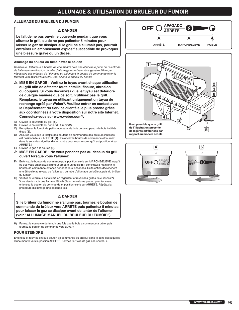 Allumage & utilisation du bruleur du fumoir | weber Summit 56206 User Manual | Page 95 / 108