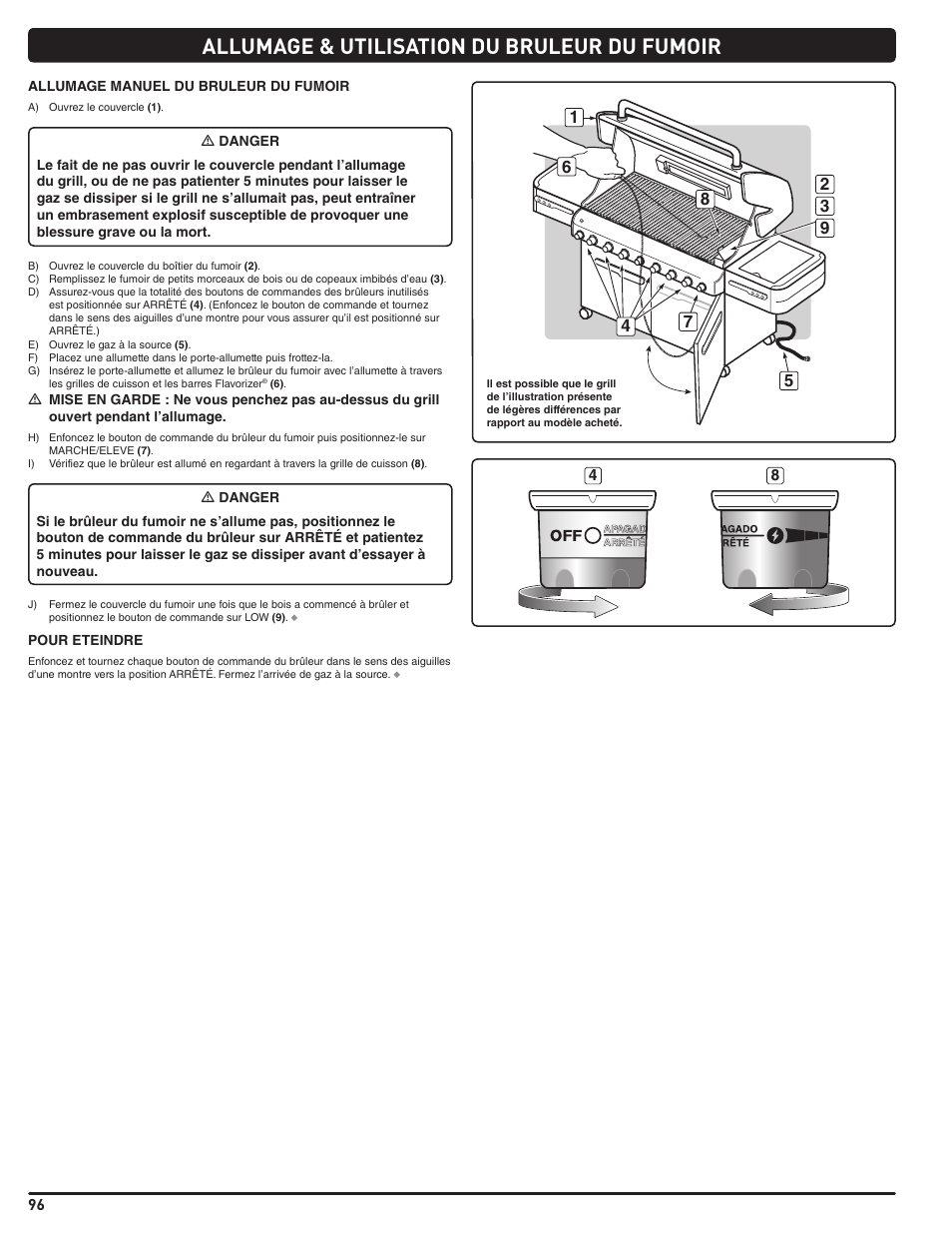 Allumage & utilisation du bruleur du fumoir | weber Summit 56206 User Manual | Page 96 / 108