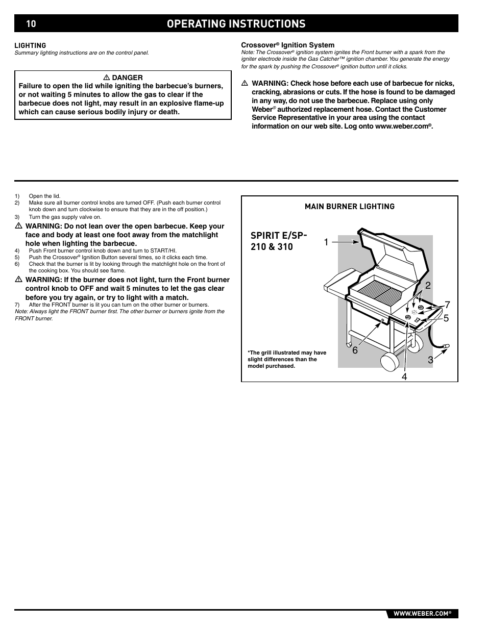 Operating instructions | weber SP - 210 User Manual | Page 10 / 40