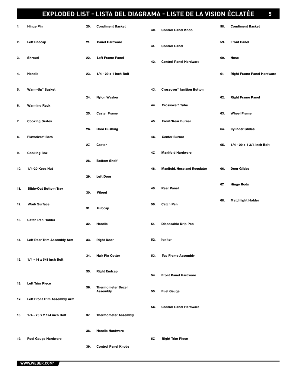 weber SP - 210 User Manual | Page 5 / 40