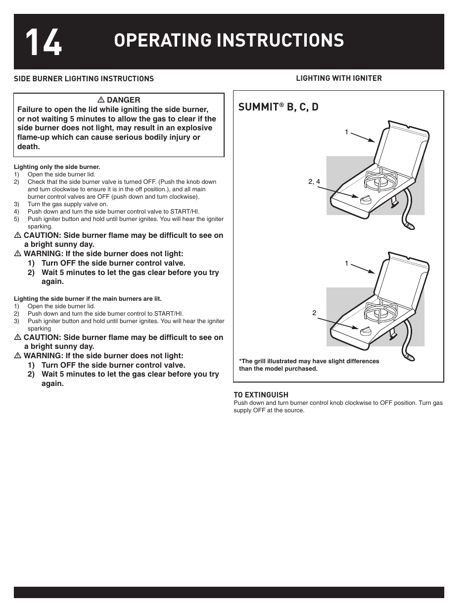 Operating instructions, Summit, B, c, d | weber 38044 User Manual | Page 14 / 32