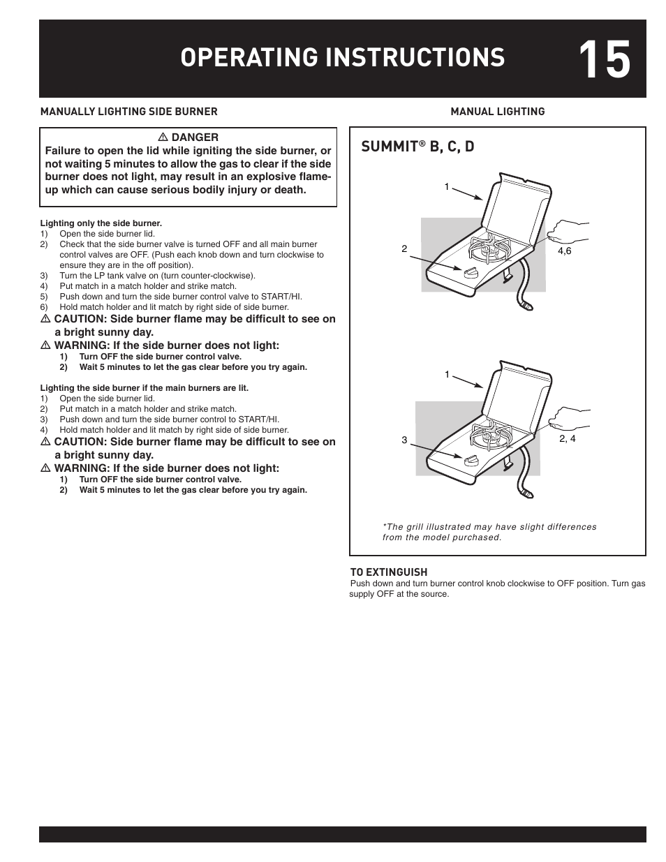 Operating instructions, Summit, B, cc, d | weber 38044 User Manual | Page 15 / 32