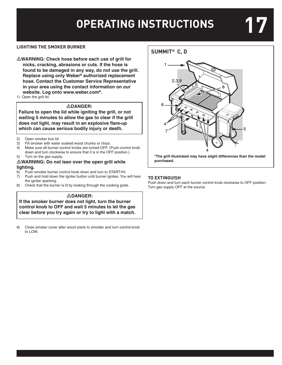 Operating instructions | weber 38044 User Manual | Page 17 / 32