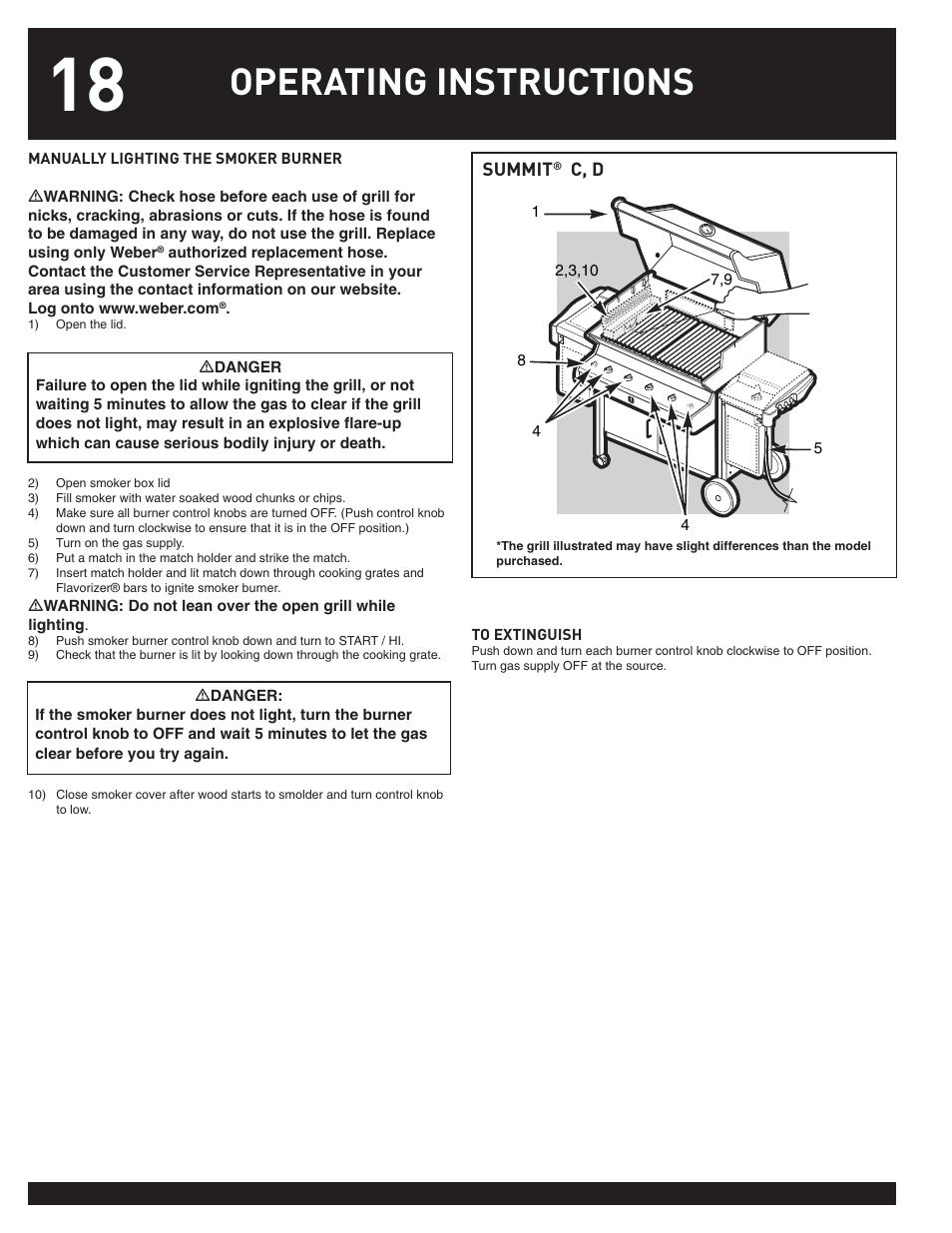 Operating instructions | weber 38044 User Manual | Page 18 / 32