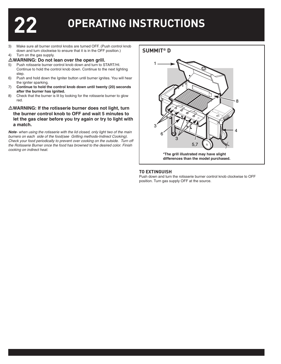 Operating instructions | weber 38044 User Manual | Page 22 / 32