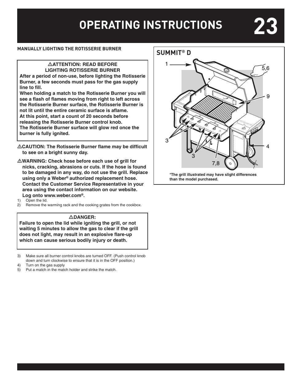 Operating instructions, Summit | weber 38044 User Manual | Page 23 / 32