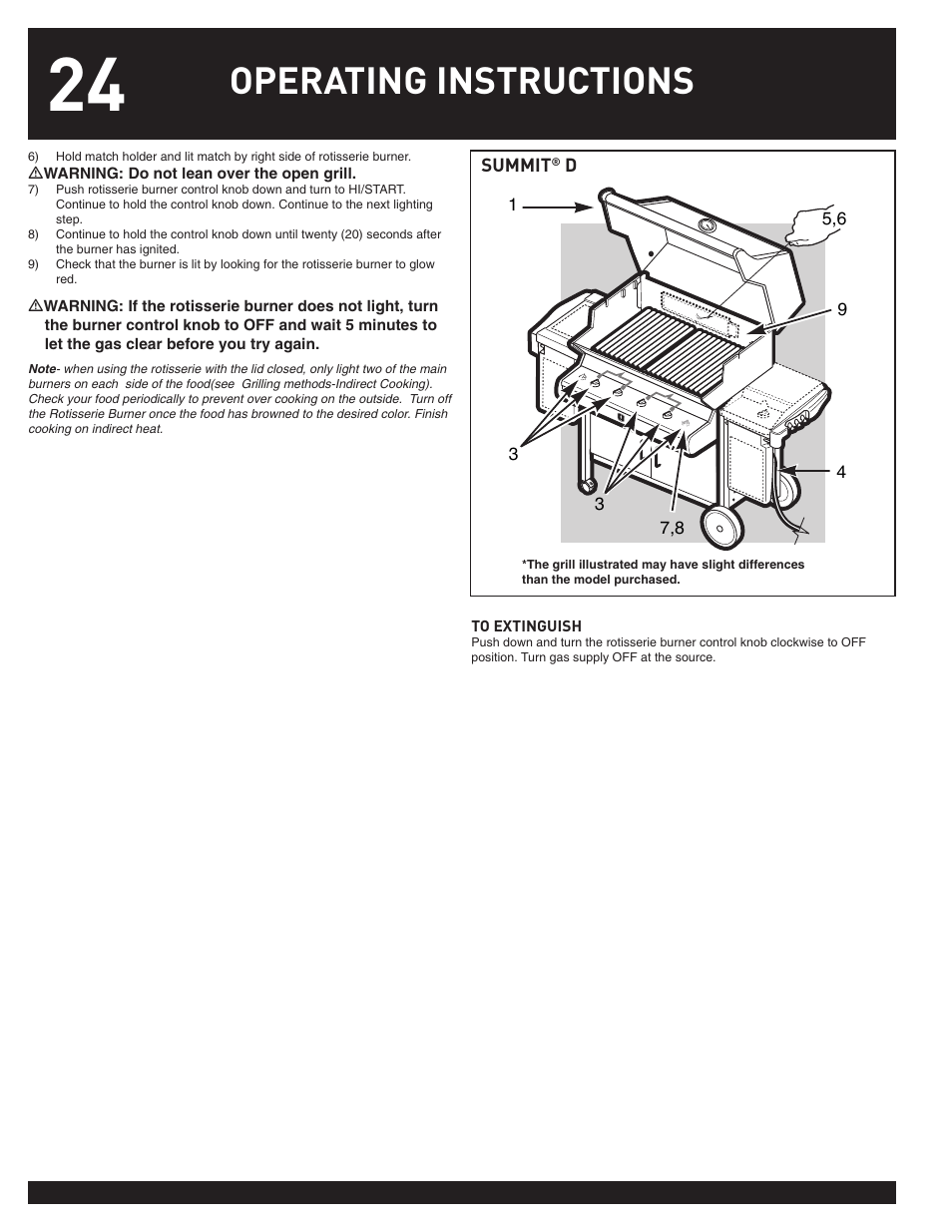 Operating instructions | weber 38044 User Manual | Page 24 / 32