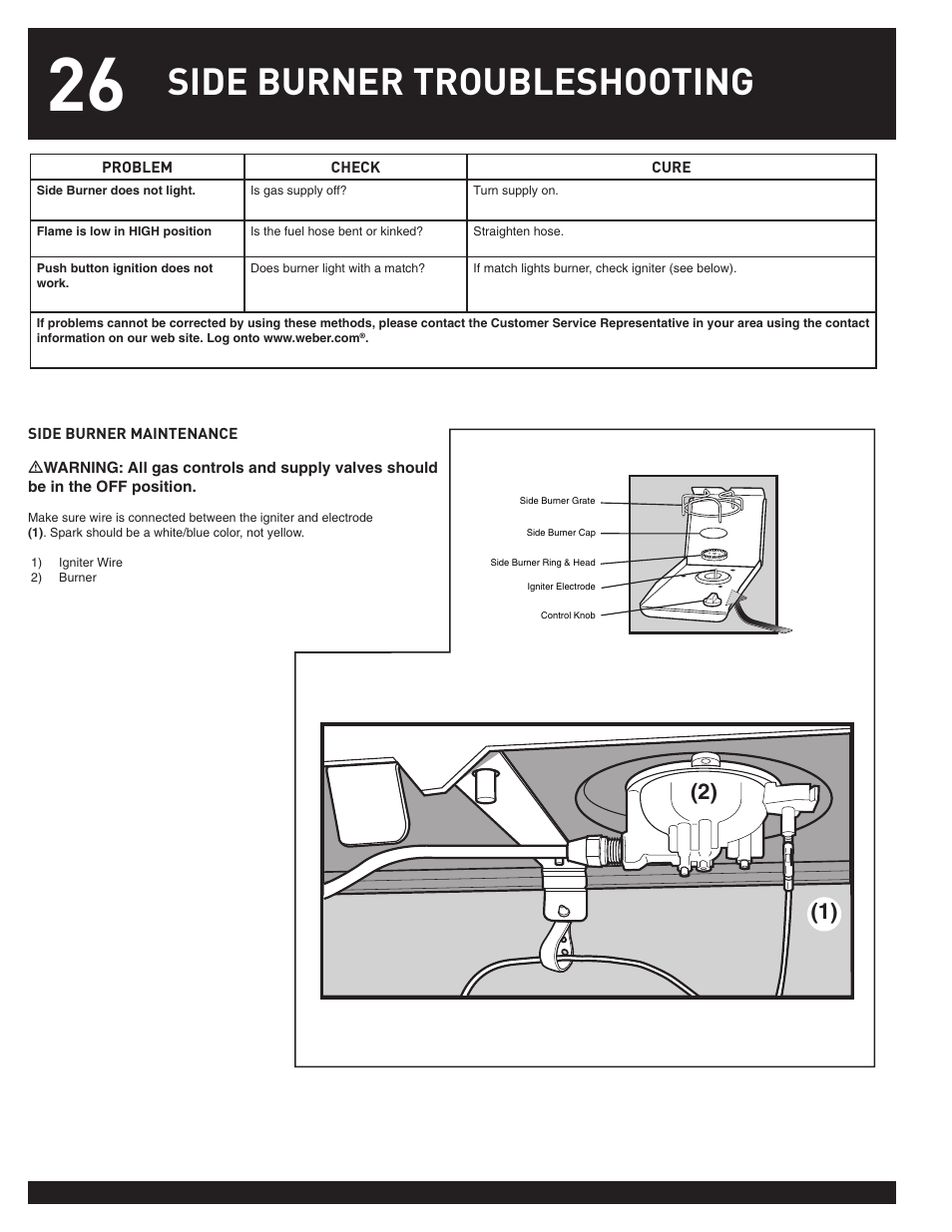 Side burner troubleshooting | weber 38044 User Manual | Page 26 / 32