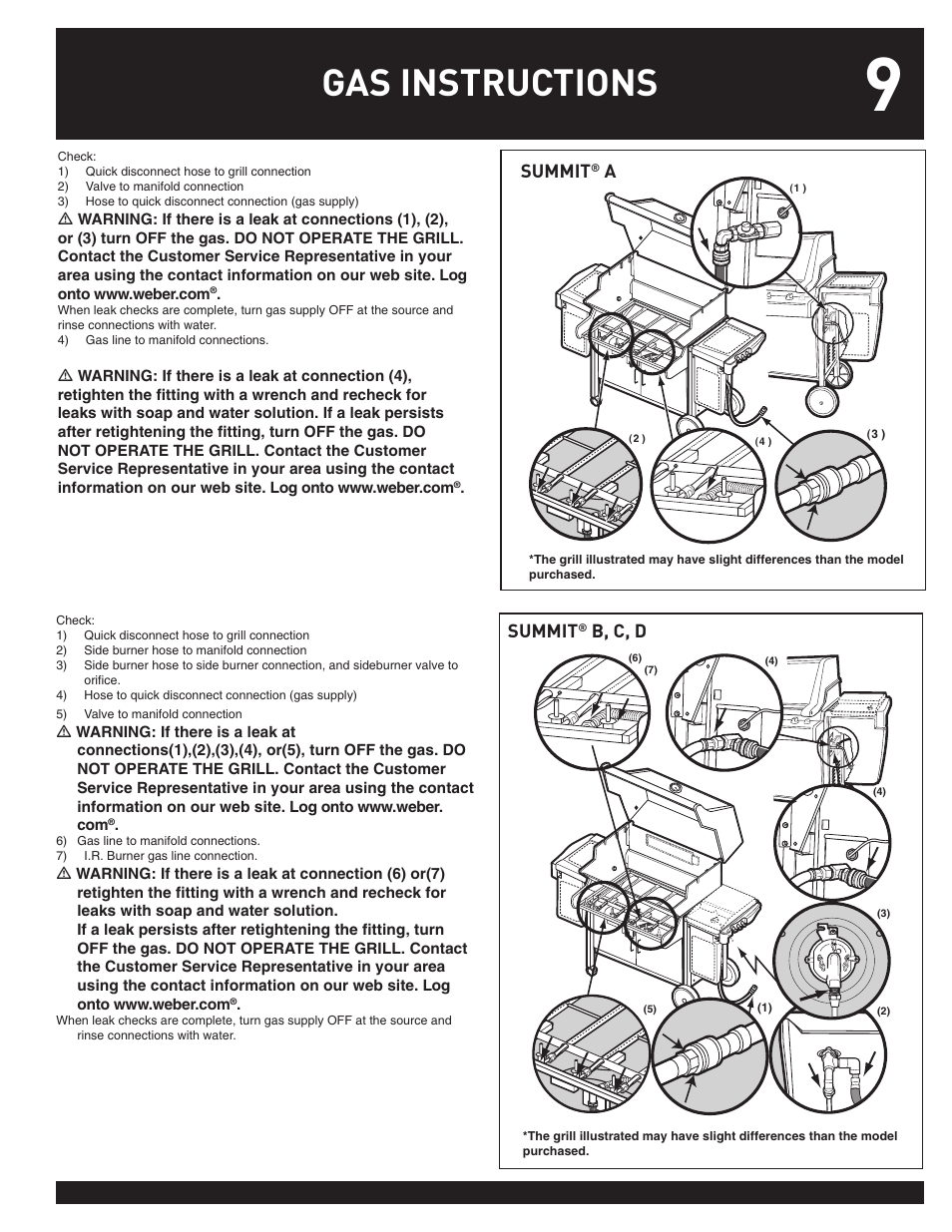 Gas instructions, Summit, Asummit | B, c, d | weber 38044 User Manual | Page 9 / 32