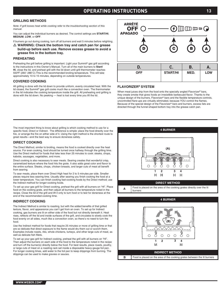 Operating instructions, D. c. b. a | weber S-470TM User Manual | Page 13 / 84