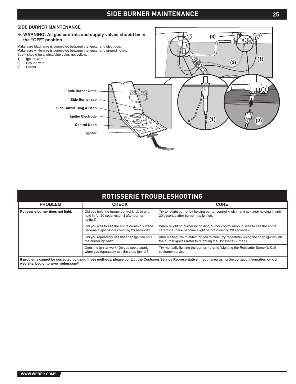 Side burner maintenance, Rotisserie troubleshooting | weber S-470TM User Manual | Page 25 / 84