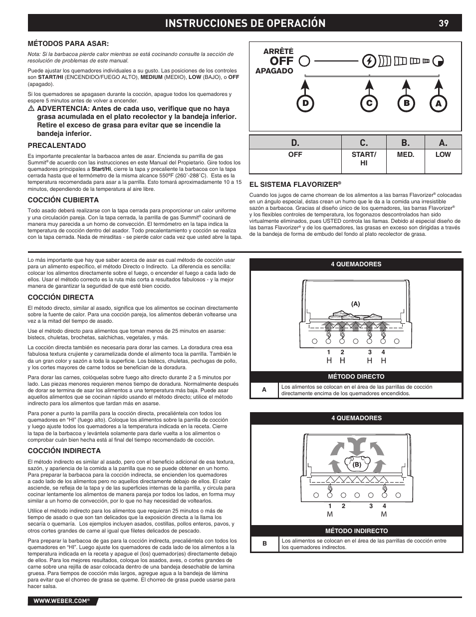 Instrucciones de operación, D. c. b. a | weber S-470TM User Manual | Page 39 / 84