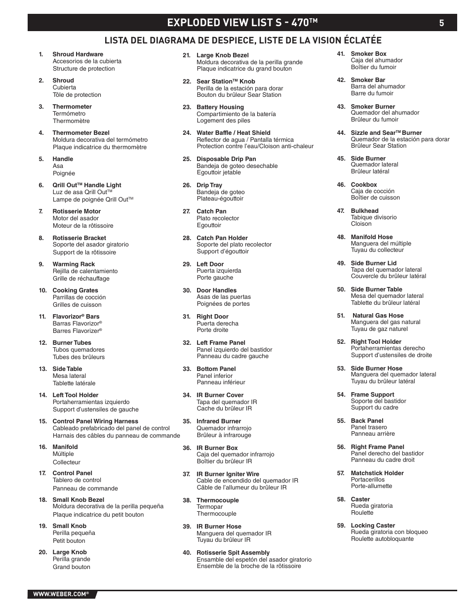Exploded view list s - 470 | weber S-470TM User Manual | Page 5 / 84